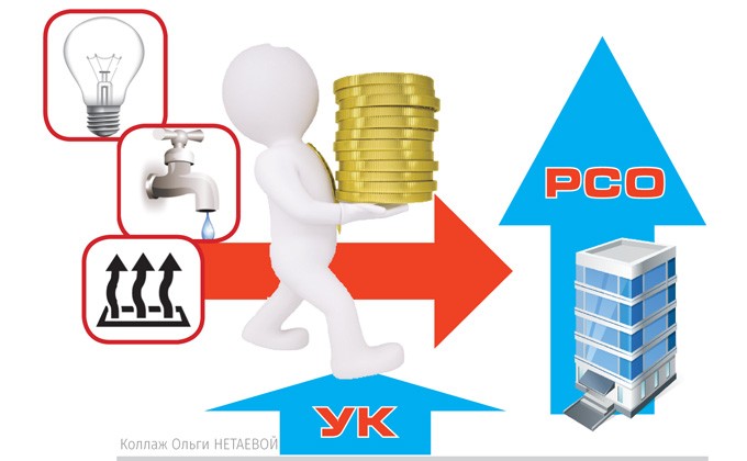Передача электрический сетей в электро-сетевую компанию, переход на прямые договоры