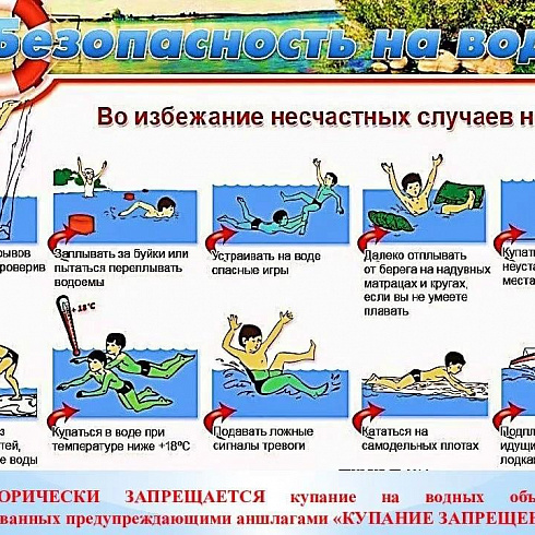 Безопасность на воде
